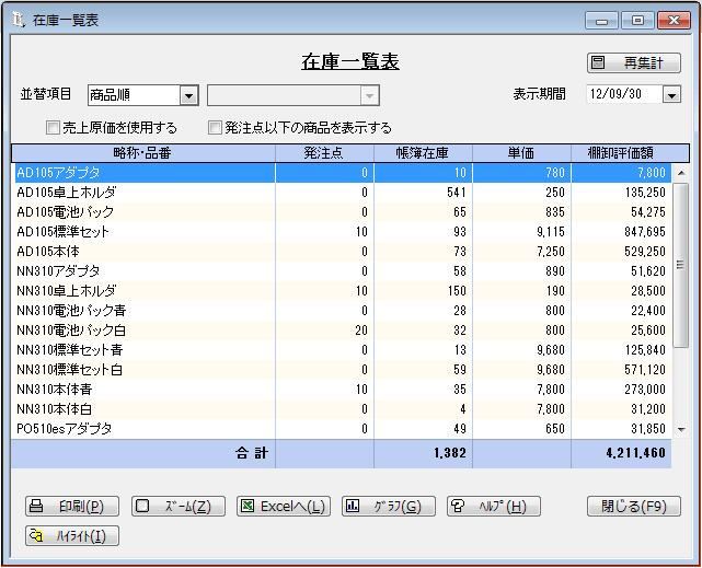 売上や仕入と在庫データが連動