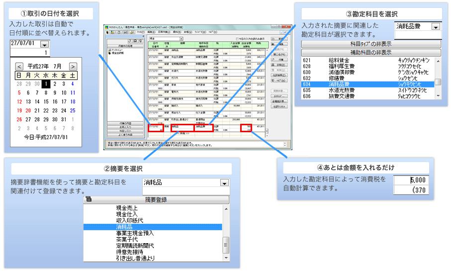 初めての方でもかんたんに帳簿付け