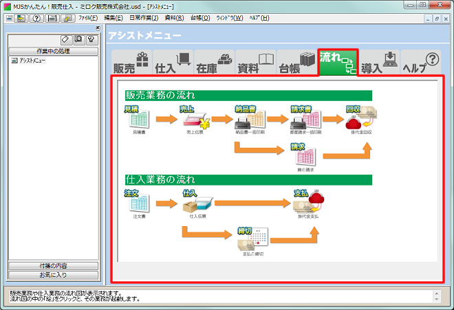 ミロクのかんたんナビゲーター：アシストメニュー｜かんたん！販売仕入｜MJSかんたん！シリーズ