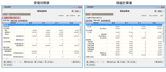 残高試算表